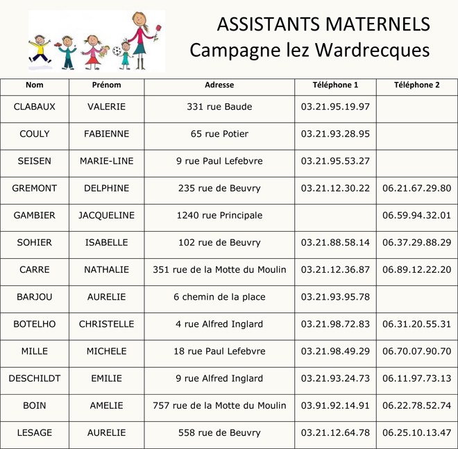 Assistants maternels