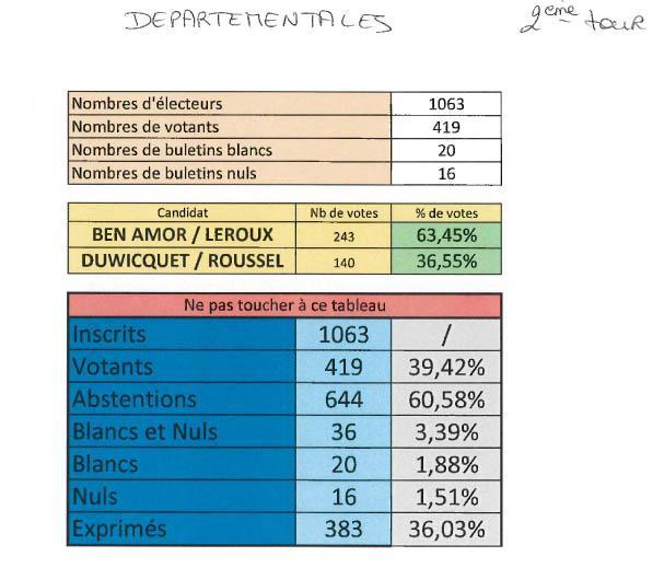 Departementales 3