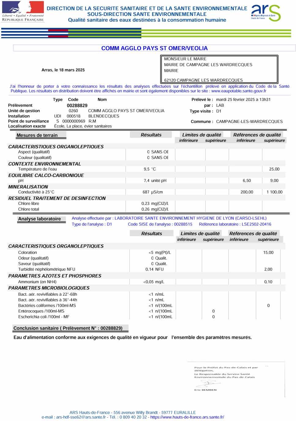 Eau potable mars 2025
