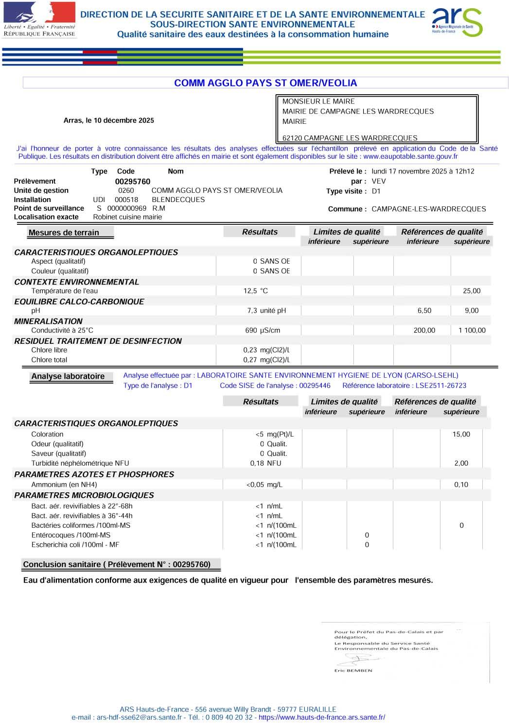 Qualite de l eau decembre 2025